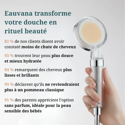 Pommeau de douche filtrant + vitamine C